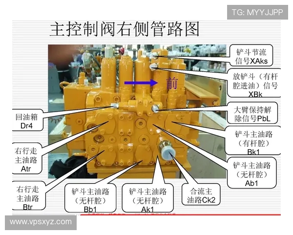挖掘机液压系统流量合流控制